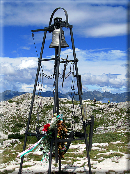 foto Percorso ad anello Caldiera,Ortigara,Lozze